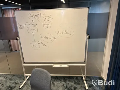 5 st blå gardiner i olika längd, 2 st svarta gardiner och 1 whiteboard