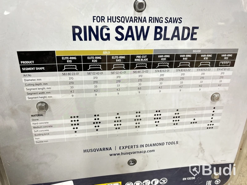 Diamantklingor Husqvarna Elite-Cut S35 & ringsågklinga