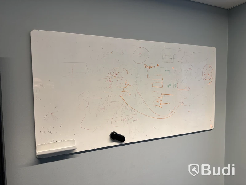 Whiteboard-tavla