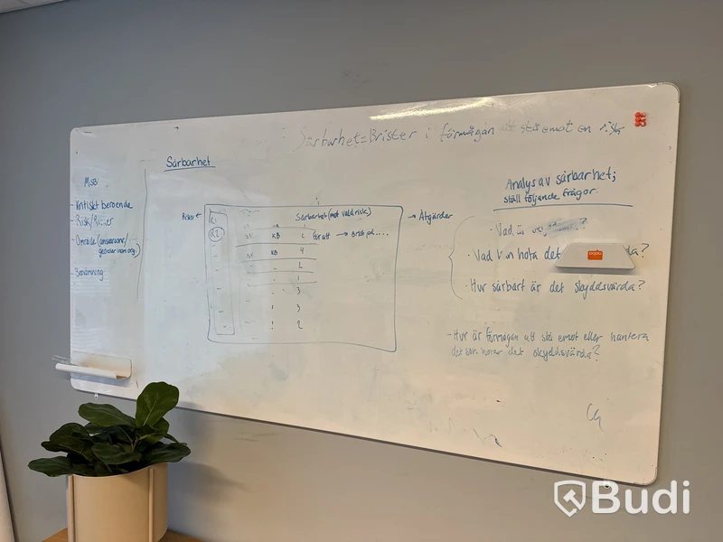 Whiteboard-tavla