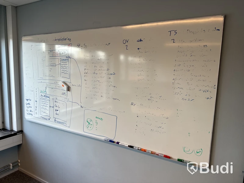 Whiteboard-tavla