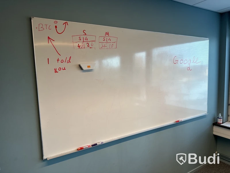 Whiteboard-tavla