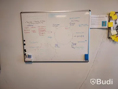 6st kontors arbetsplatser med elektriskt höj och sänkbara bord, dataskärmar