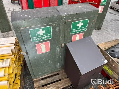 Förbands och brandsäkerhetsskåp/ väggar