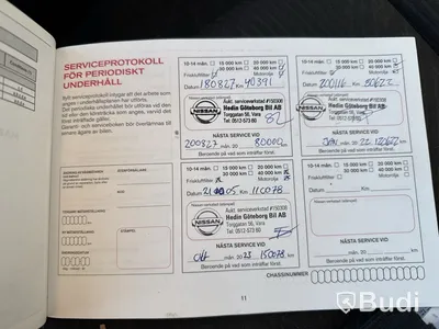 Nissan NV300 -2016 | 1.6 dCi (120hk)