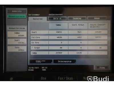 Multifunktionell skrivare med sorterare Konica Minolta C280