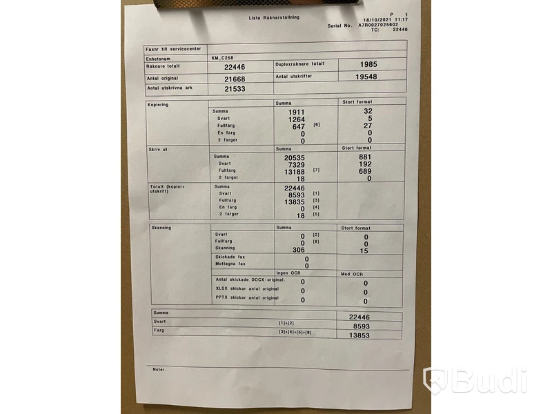 Skrivare - Konica minolta, bizhub C258. Begagnad. Funktionstestad.
