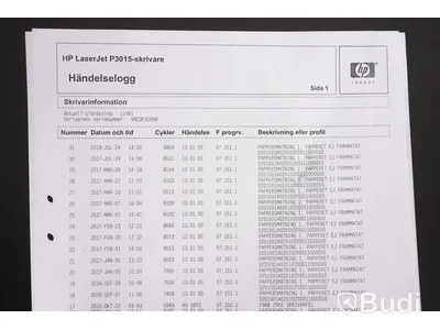 Skrivare - HP, LaserJet P3015. Begagnad. Funktionstestad.