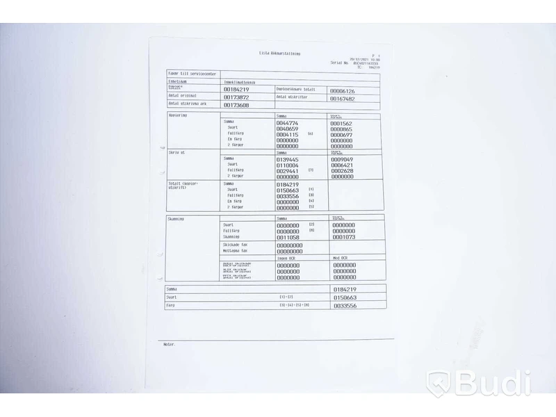 Skrivare - Konica Minolta Bizhub C224e.