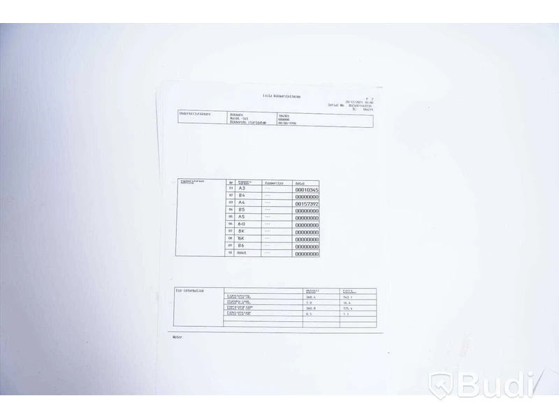 Skrivare - Konica Minolta Bizhub C224e.