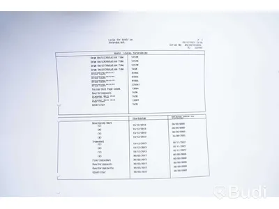 Skrivare - Konica Minolta Bizhub C364e.