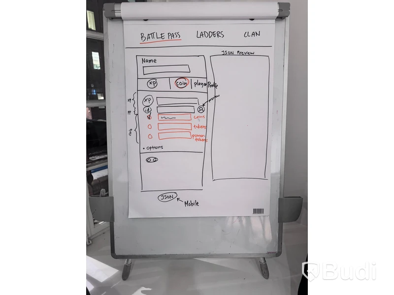 Whiteboardtavla 75x115 cm