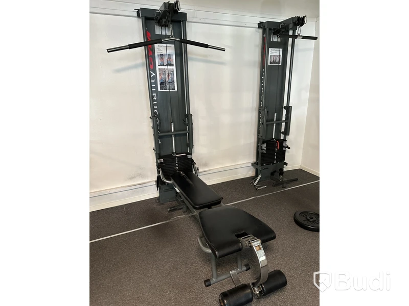 Multimaskin Personality Gym