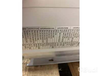 Inverter för solpaneler