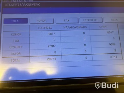 Multifunktionsskrivare Toshiba