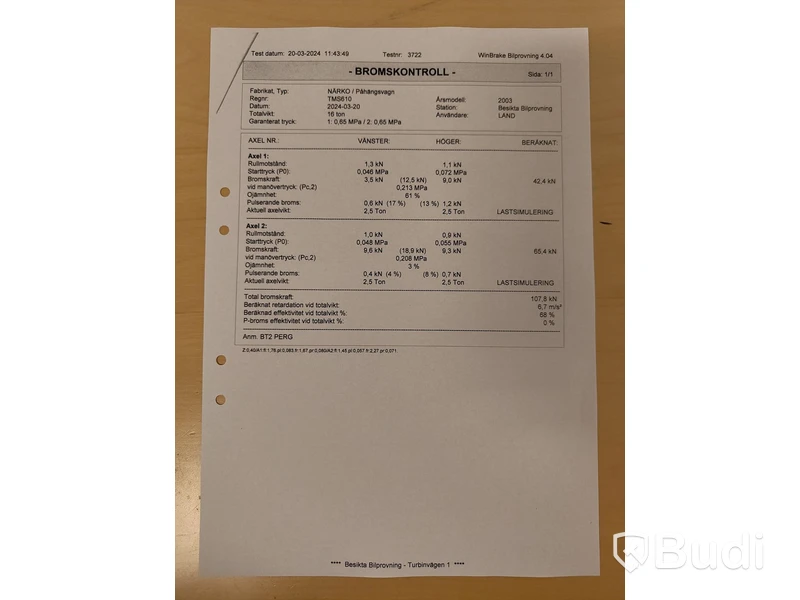 Släp NÄRKO S7ZB11L11 - 2003 | Citytrailer med bakgavellyft