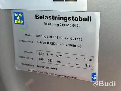 Teleskopslastare Manitou MT1840 HA