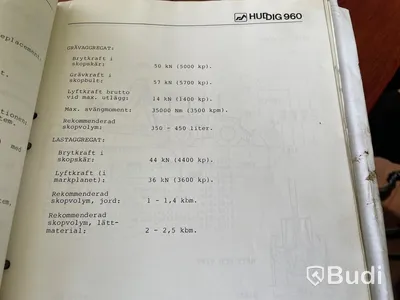 Traktorgrävare Huddig 960 | Midjestyrd grävlastare | 13858 timmar