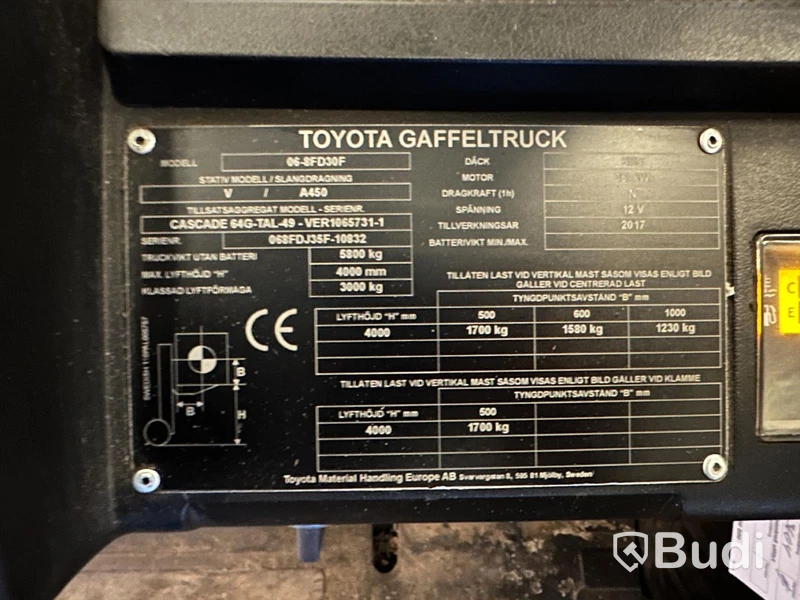 Motvikstruck Toyota Tonero 30HST Deluxe | 2017