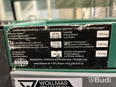 Bilinredning, System Edström