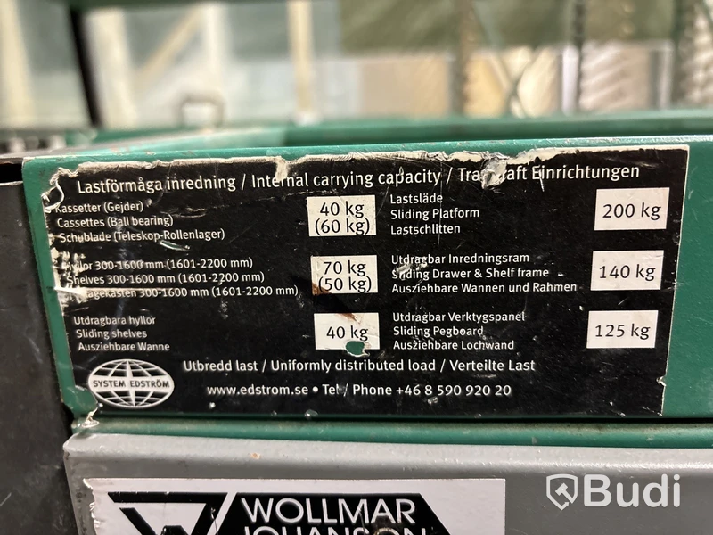 Bilinredning, System Edström