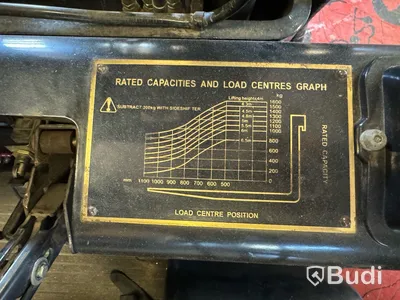 Truck, Hangcha CPDS16J