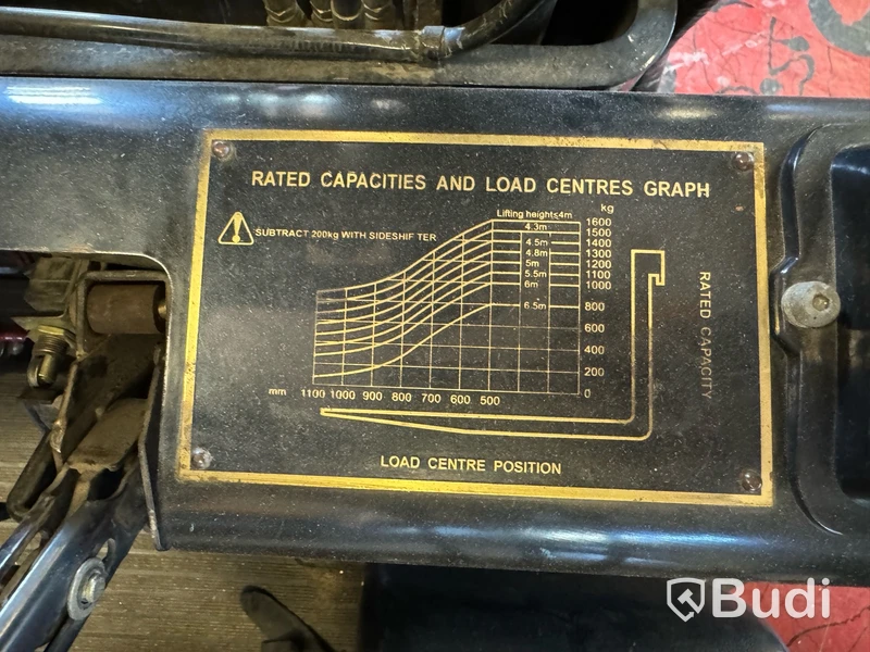 Truck, Hangcha CPDS16J