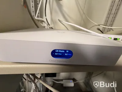 Router nätverk Unify