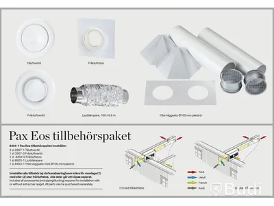 TILLBEHÖRSPAKET PAX EOS, 8404-1