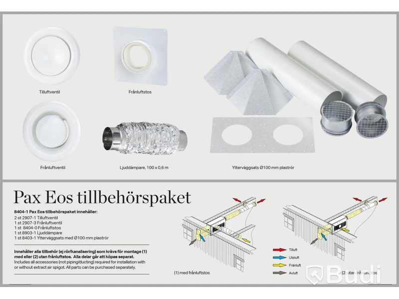 TILLBEHÖRSPAKET PAX EOS, 8404-1