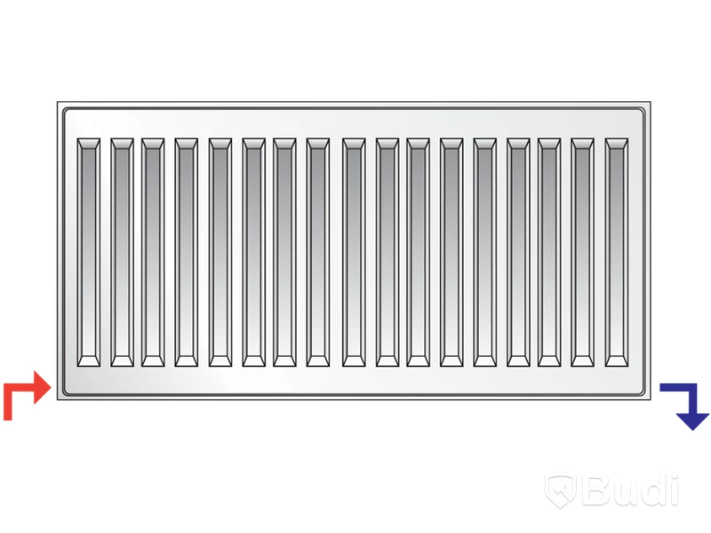 VATTENBURET ELEMENT PURMO COMPACT C11 500 X 500