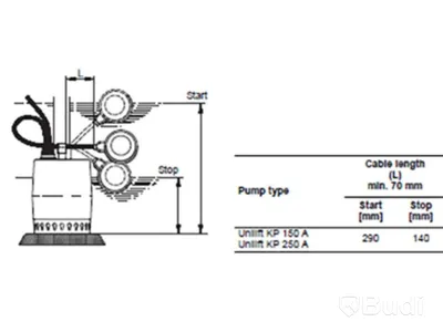 GRUNDV.PUMP GRUNDFOS  KP 150-A1 , MED VIPPA 0.30KW\/1.3A