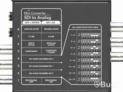 Mini konverter - sdi till analog Blackmagic