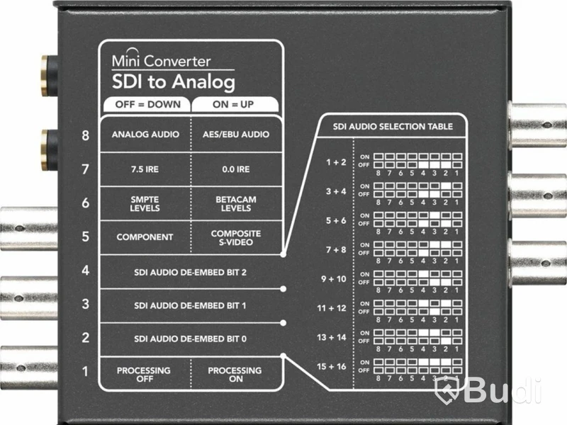 Mini konverter - sdi till analog Blackmagic