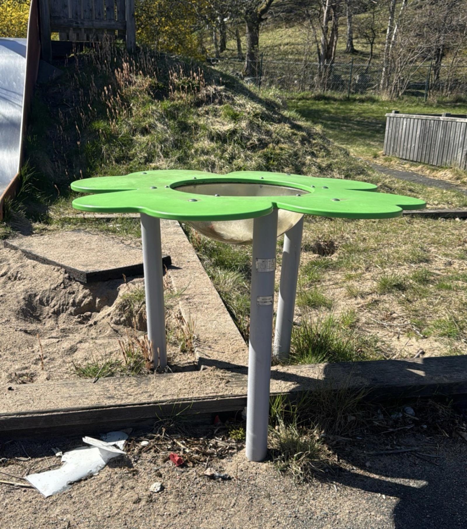 Sand- och vattenbord