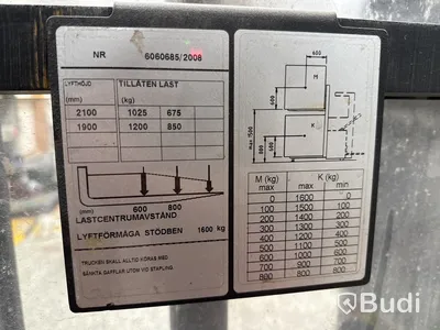 Truck BT Ixion SWE160D | 2008