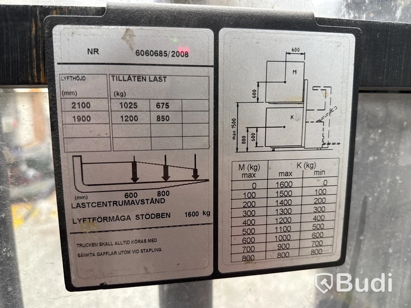 Truck BT Ixion SWE160D | 2008