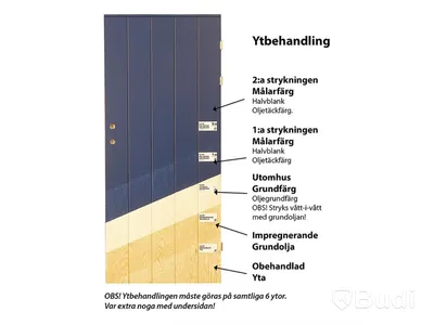 KALLFÖRRÅDSDÖRR VIBOSTUGAN 8X19 VÄNSTER RAK PANEL 10