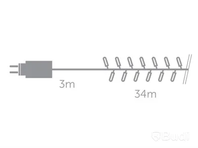 3 st. Ljusslinga Straightlight Led 34 m
