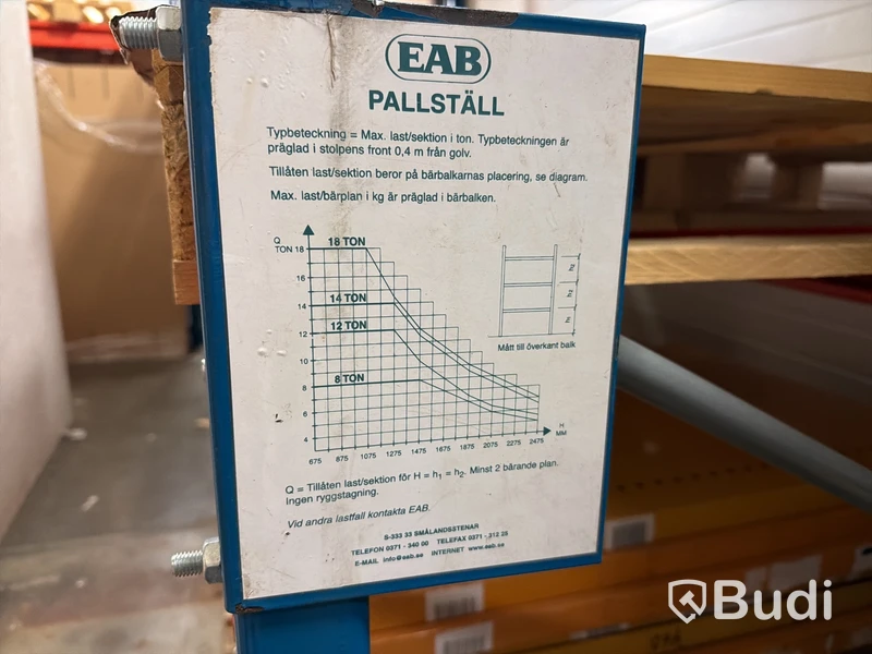 EAB Pallställage, 7 st gavlar, 30 st bärbalkar