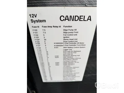 Daycruiser Candela C-8 -2023 | Elektrisk Hydrofoilbåt | Demobåt
