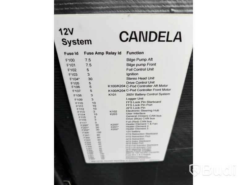 Daycruiser Candela C-8 -2023 | Elektrisk Hydrofoilbåt | Demobåt