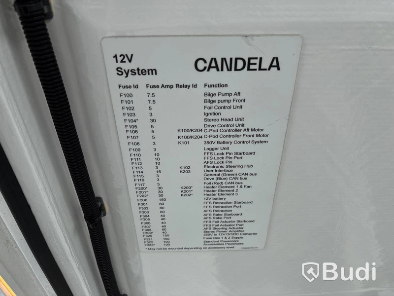 Daycruiser Candela C-8 S20 DC -2023 | Elektrisk Hydrofoilbåt | Demobåt