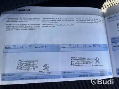 Peugeot C 208 -2012 | 1.2 BENSIN