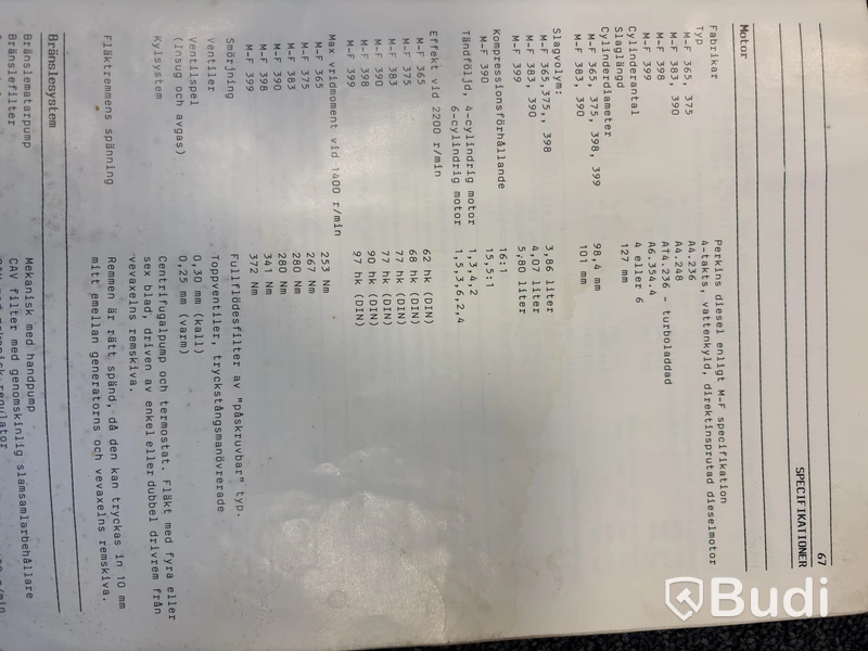 MF 375 4WD Quicke lastare 1990 Modell: 375 Övrigt