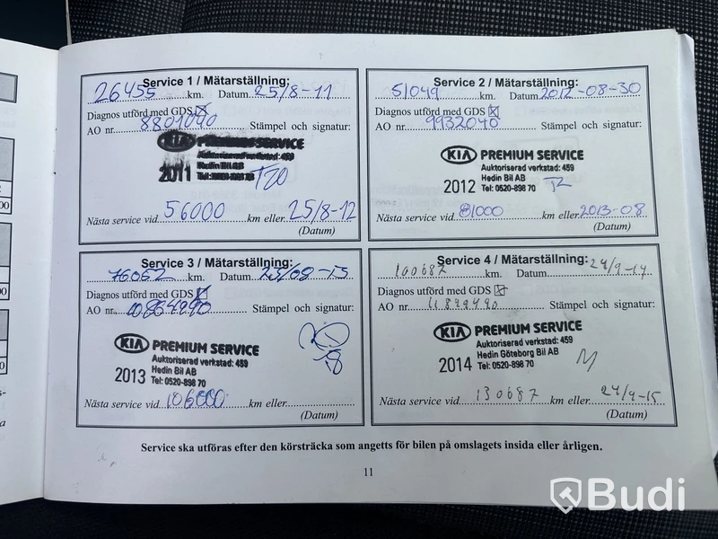 KIA CEED 1,6 CRDI ECO SW ED -2010 | DIESEL