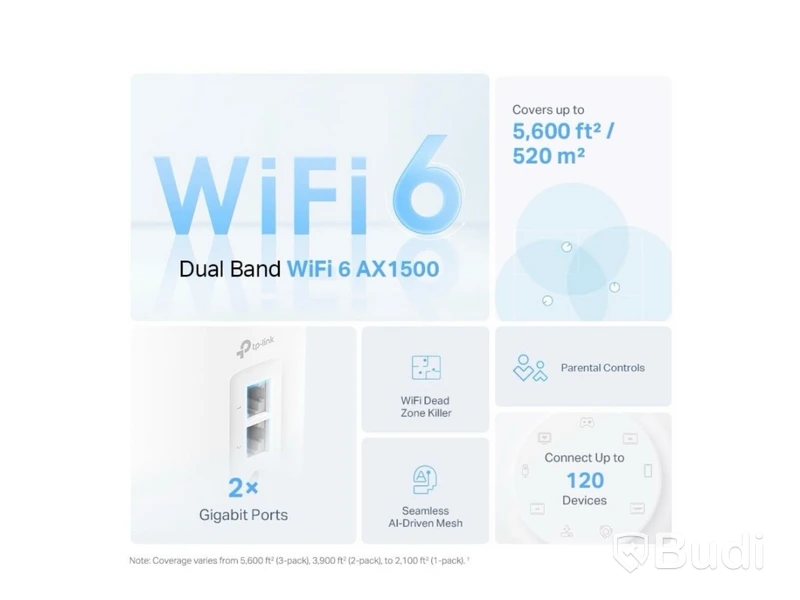 Home Mesh Wi-Fi System Deco AX 1500