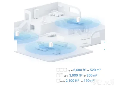 Home Mesh Wi-Fi System Deco AX 1500