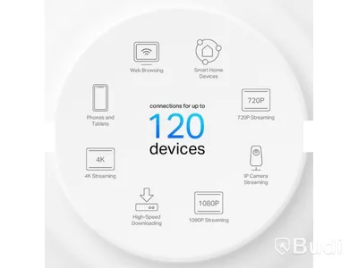 Home Mesh Wi-Fi System Deco AX 1500