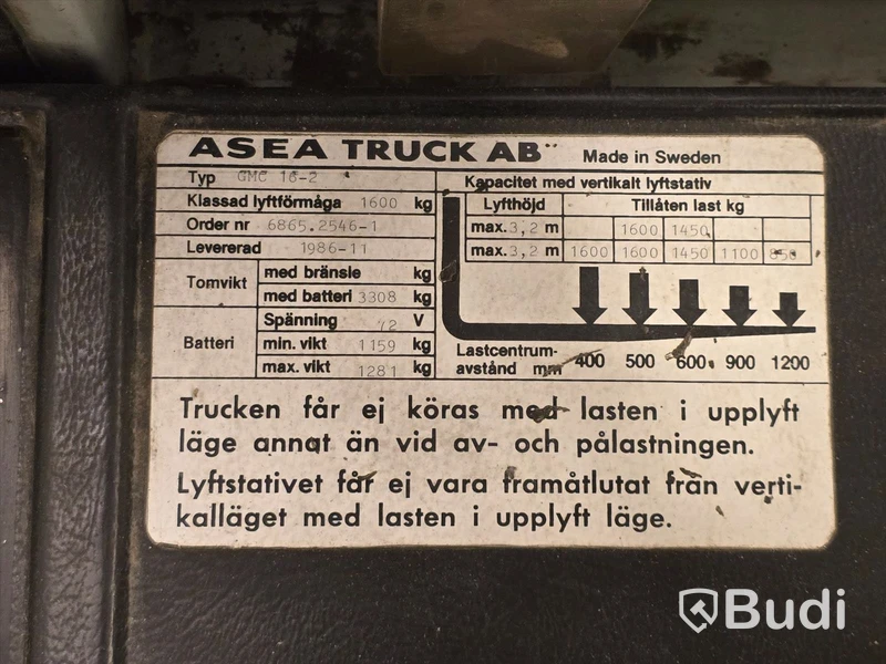 Motviktstruck | ASEA GMC16